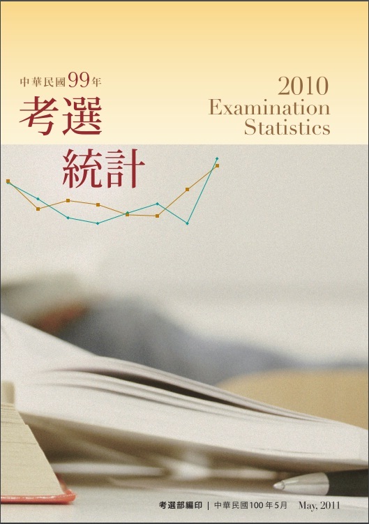 中華民國99年考選統計