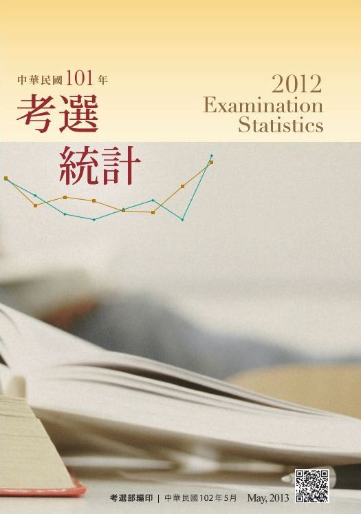 中華民國101年考選統計