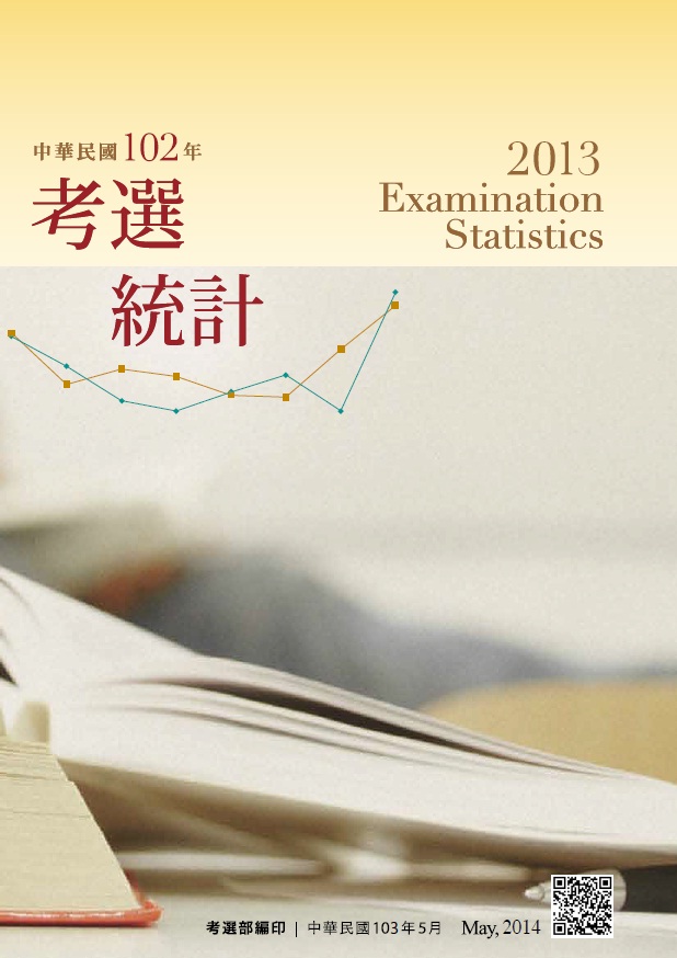 中華民國102年考選統計