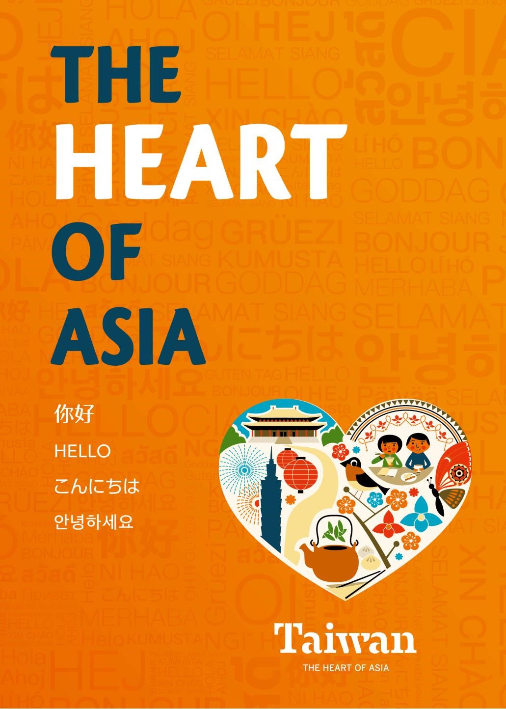 The HEART of ASIA