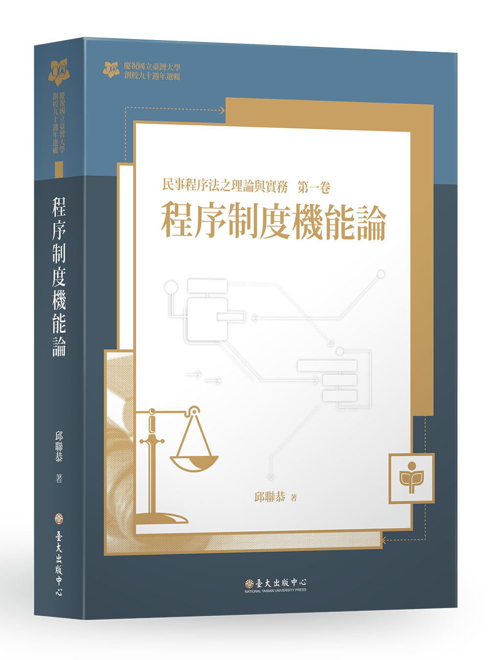 程序制度機能論: 民事程序法之理論與實務. 第一卷