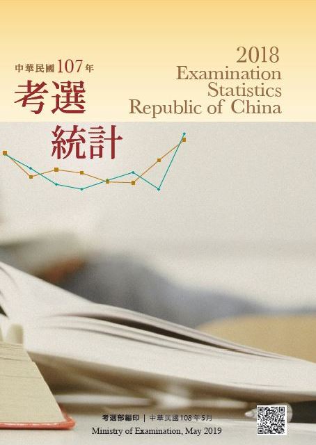 中華民國107年考選統計