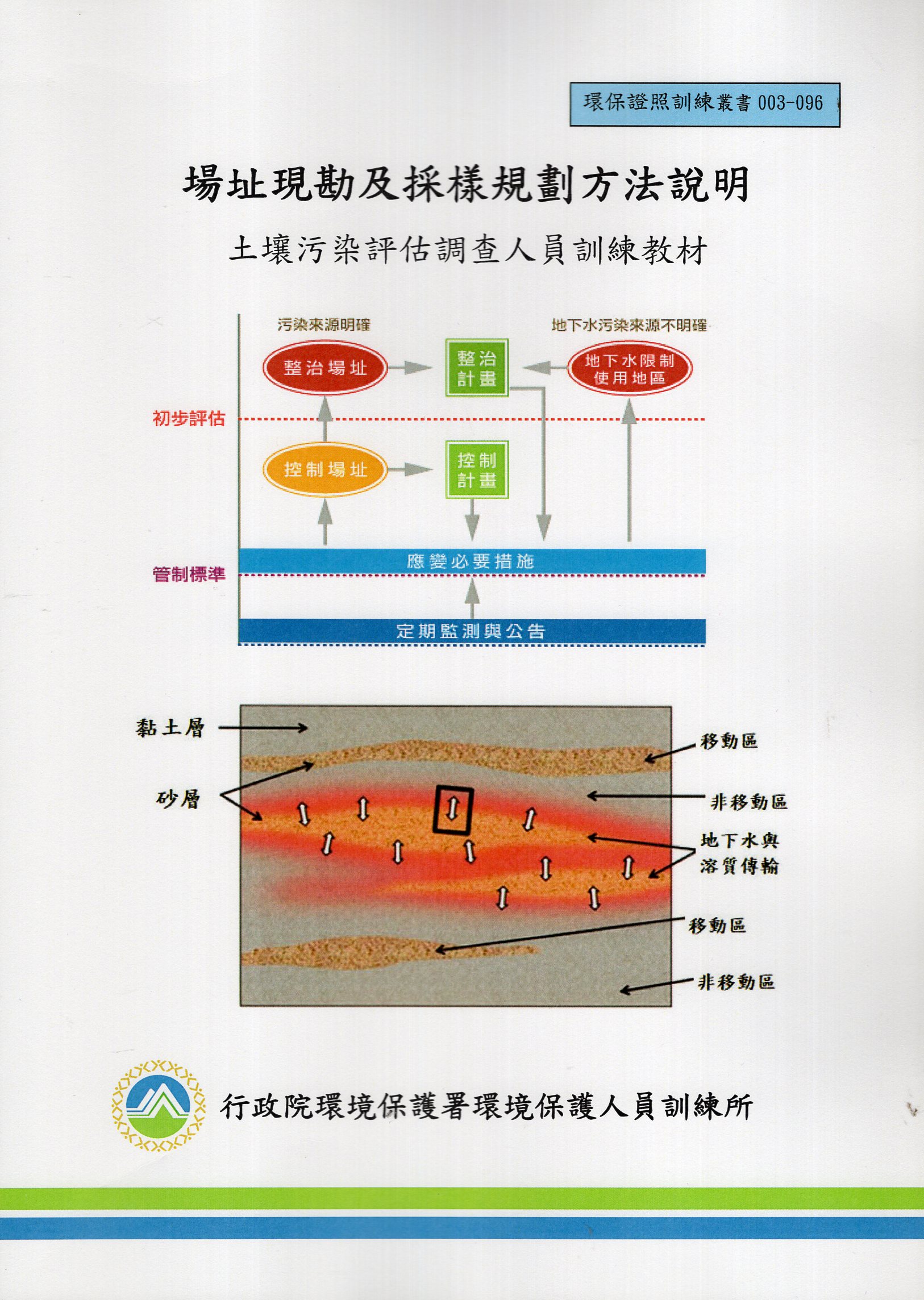 場址現勘及採樣規劃方法說明