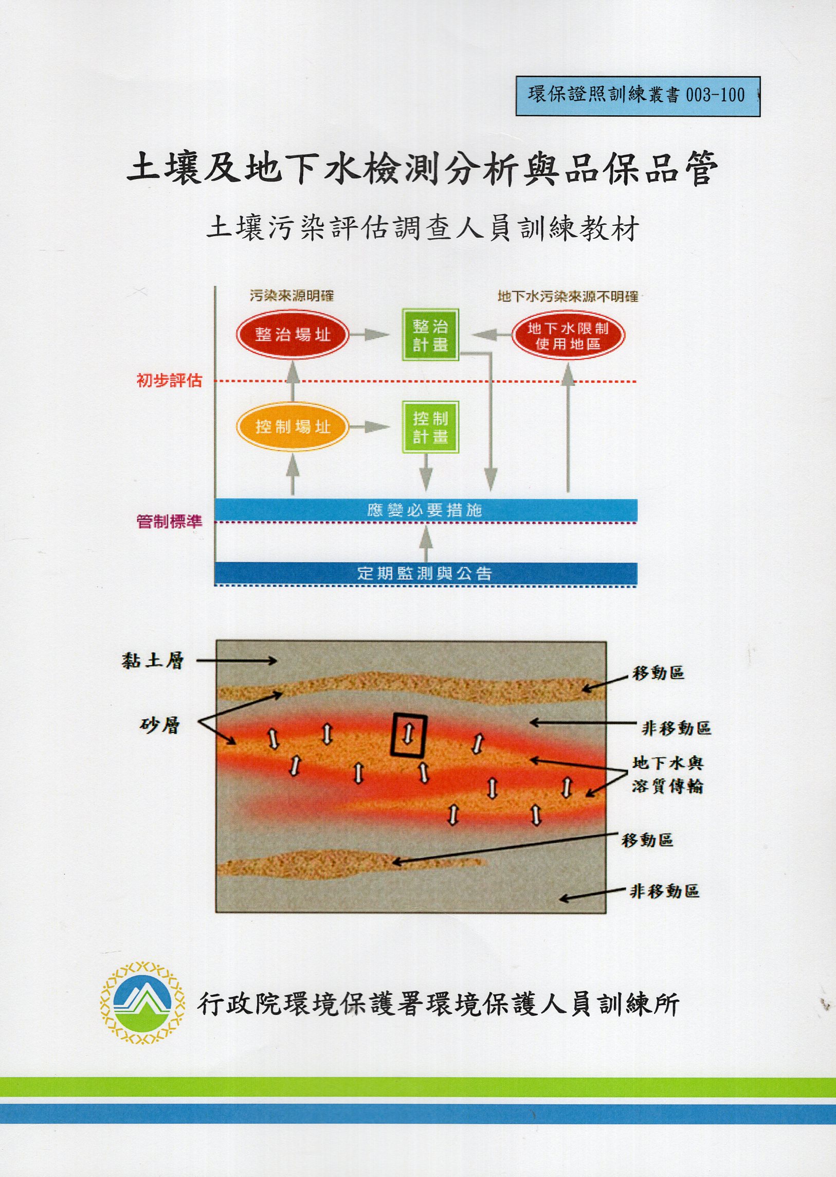 土壤及地下水檢測分析與品保品管: