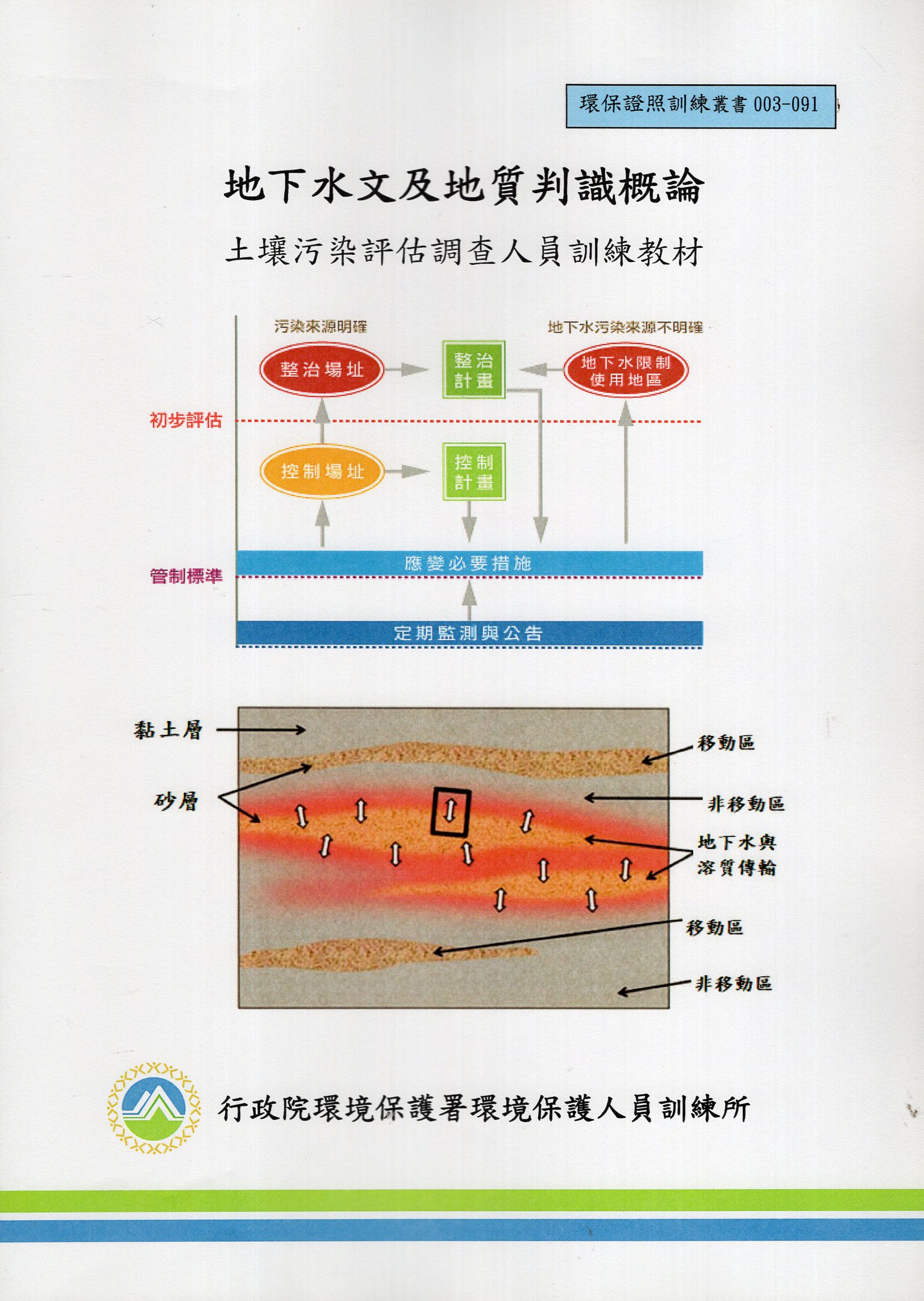 地下水文及地質判識概論