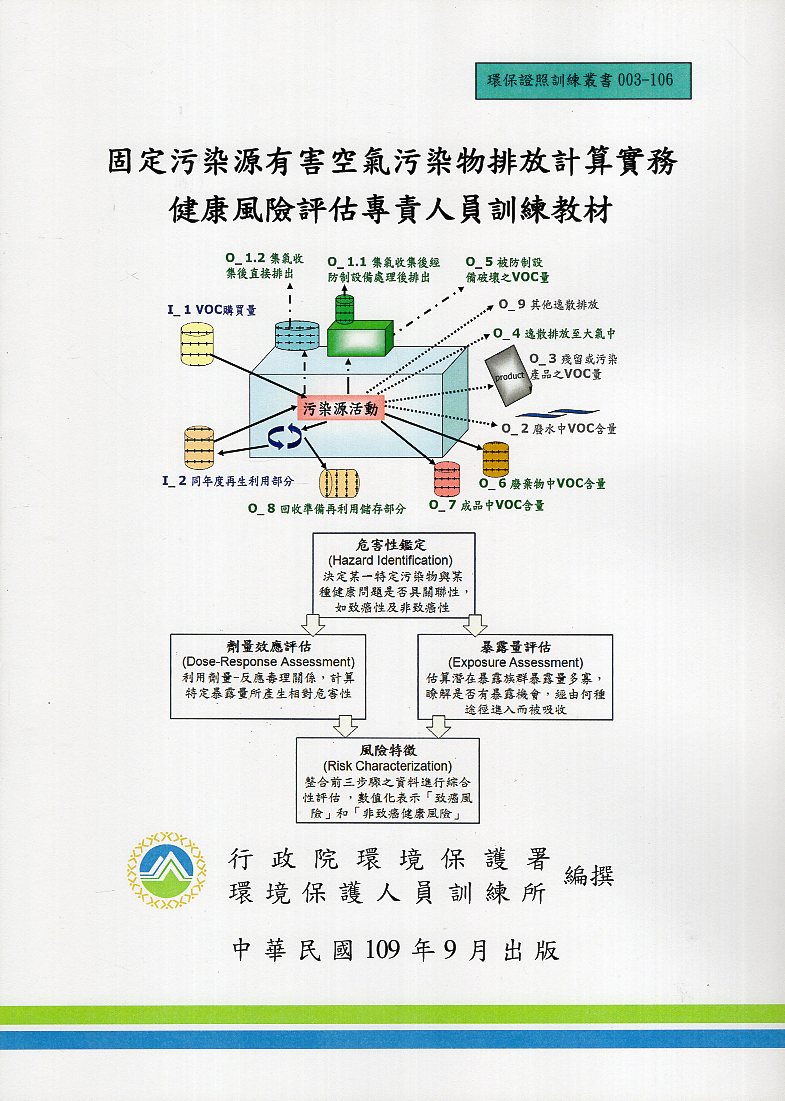 固定污染源有害空氣污染物排放計算實務