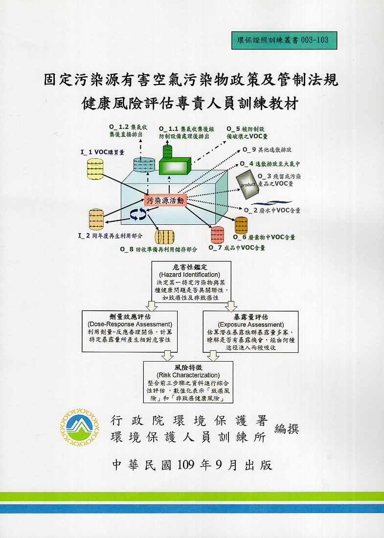 固定污染源有害空氣污染物政策及管制法規