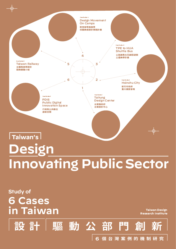 設計驅動公部門創新 : 6個台灣案例的機制研究 = Design innovating public sector : a study of 6 cases in Taiwan