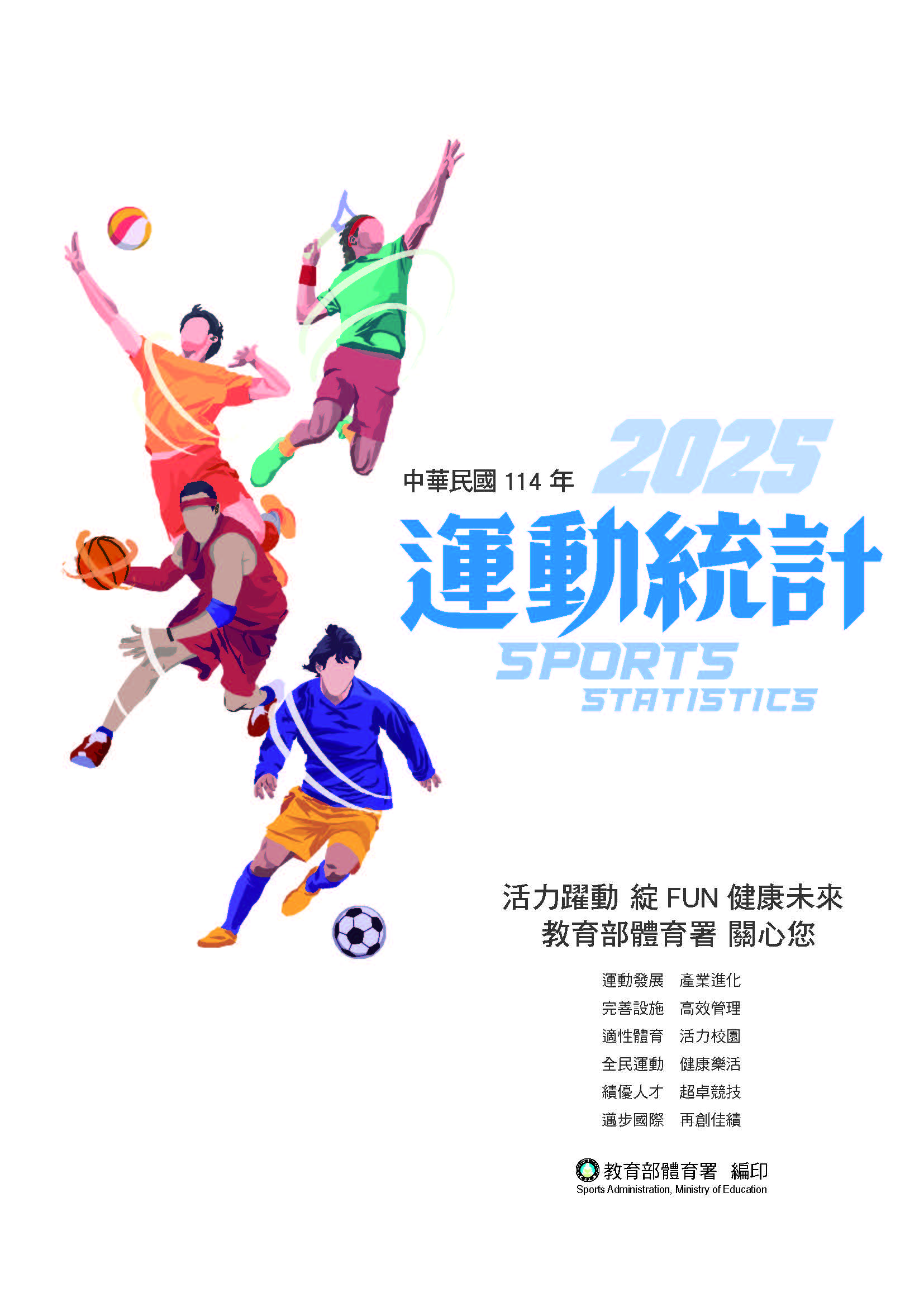 中華民國114年運動統計