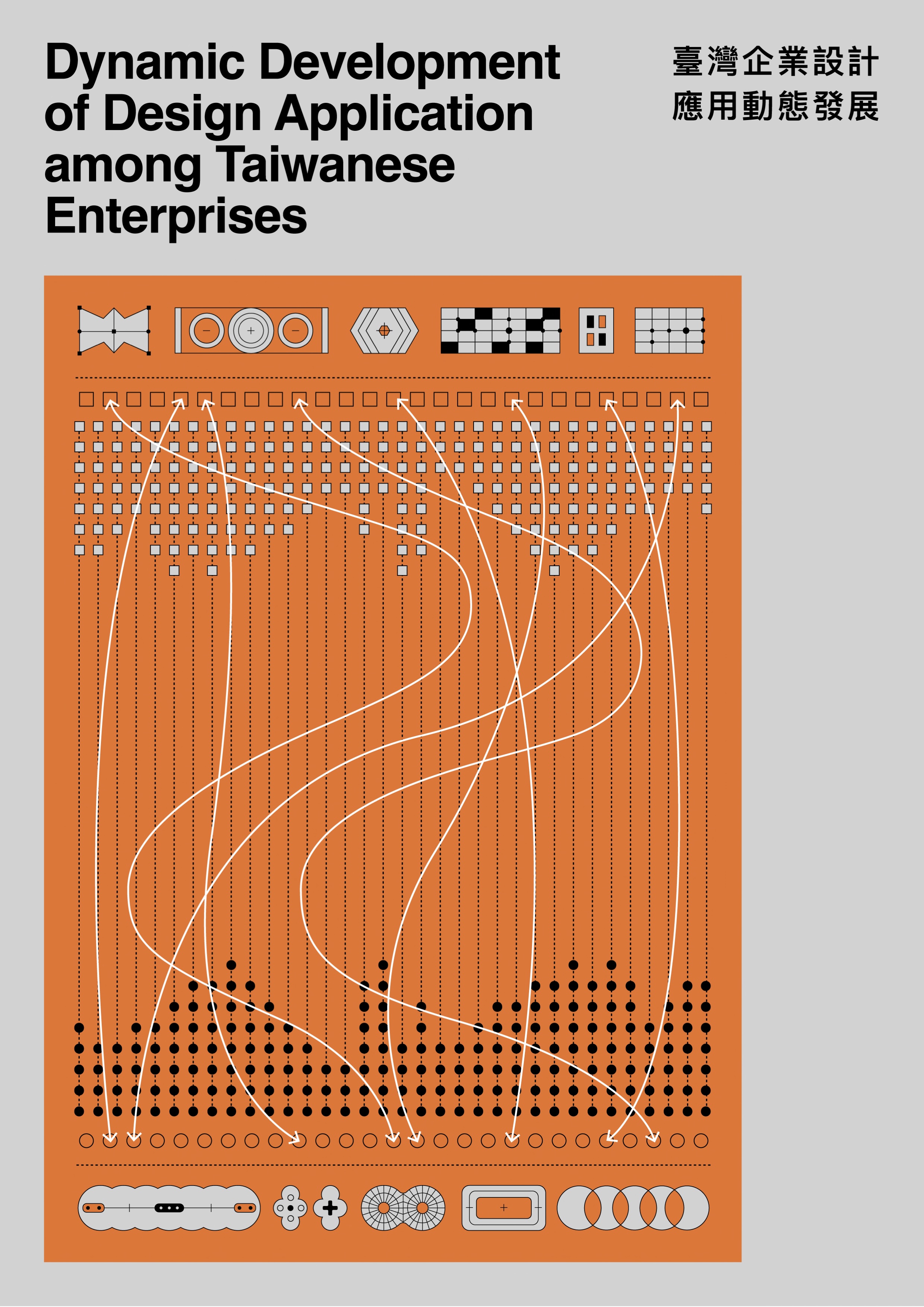 臺灣企業設計應用動態發展   