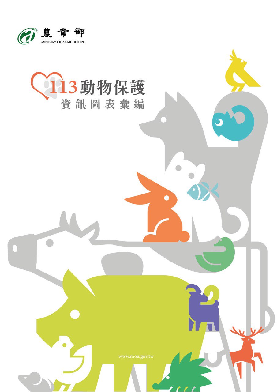 113年動物保護資訊圖表彙編