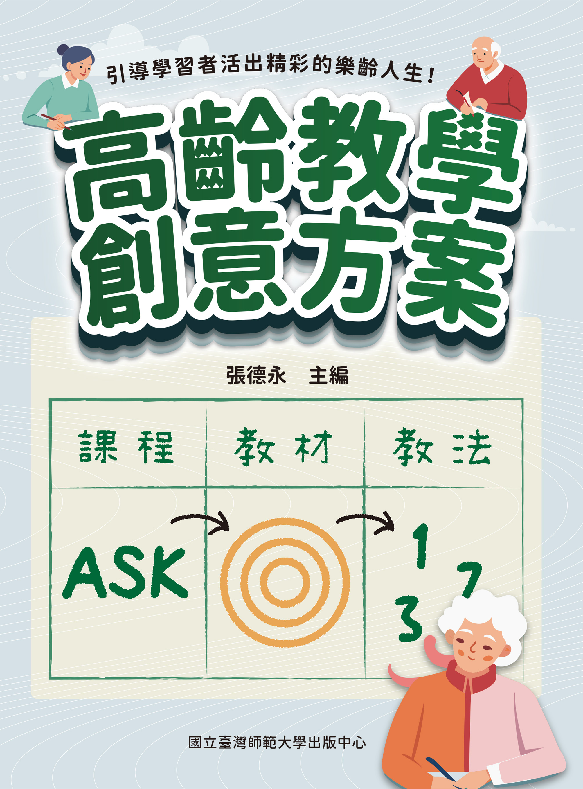  高齡教學創意方案