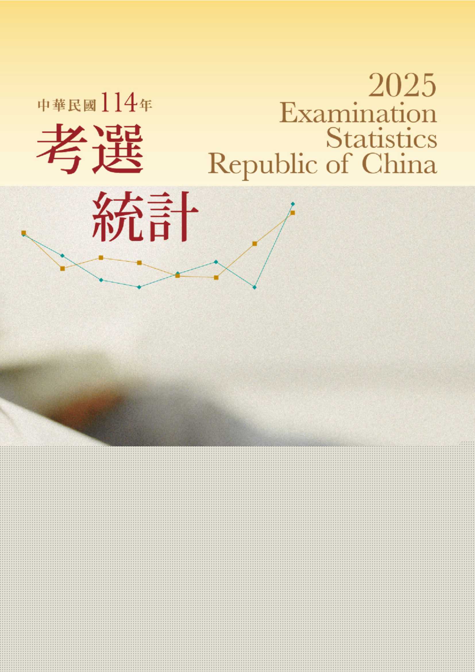 中華民國114年考選統計