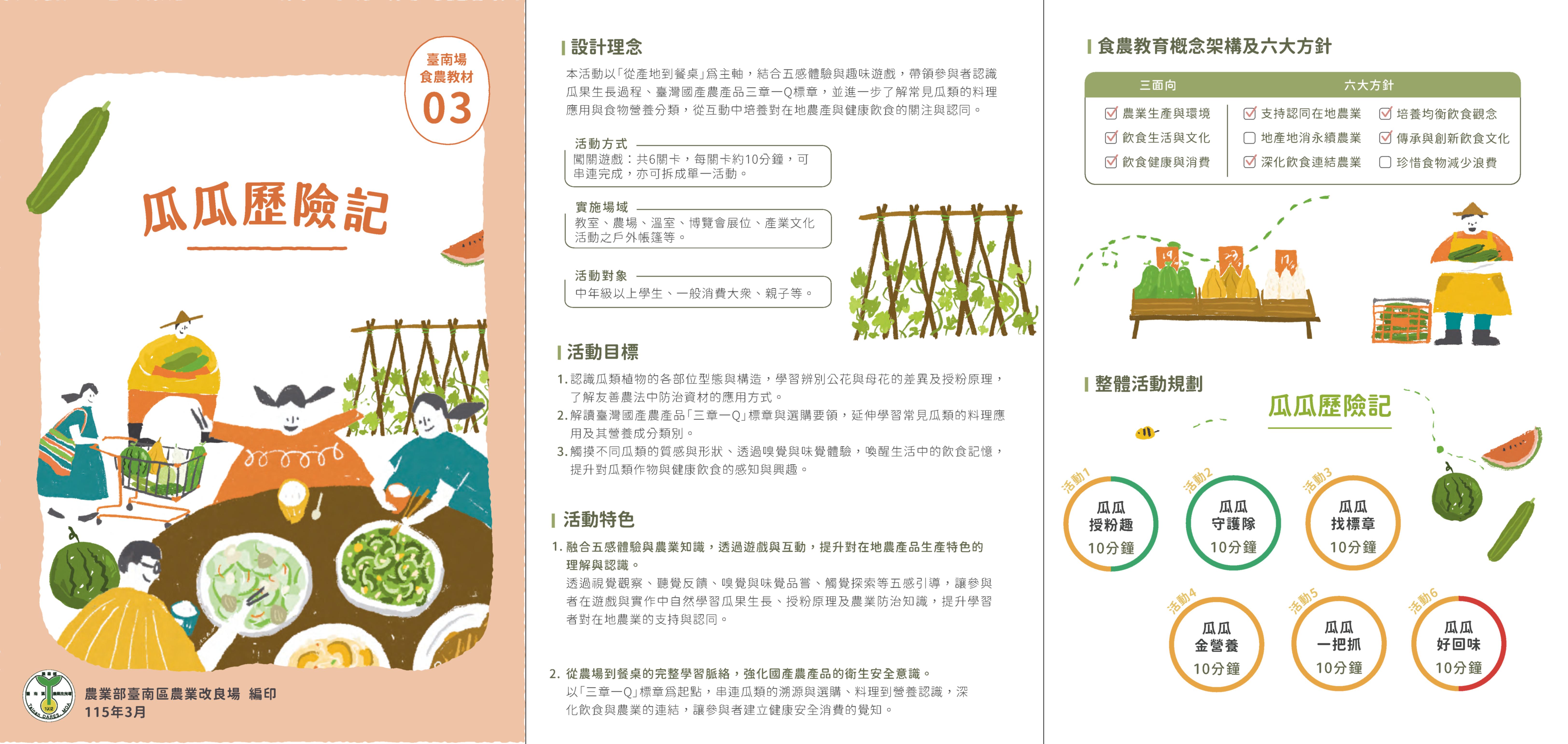 臺南場食農教材03-瓜瓜歷險記