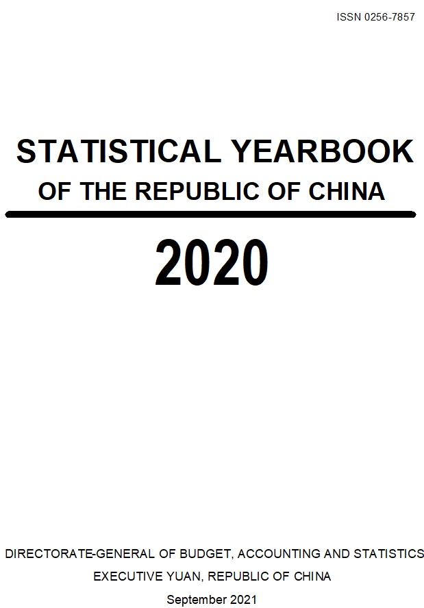 STATISTICAL YEARBOOK OF THE REPUBLIC OF CHINA