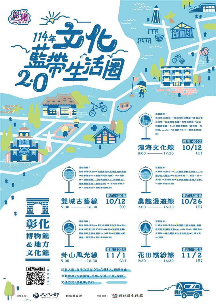 彰化文化藍帶生活圈2.0走讀