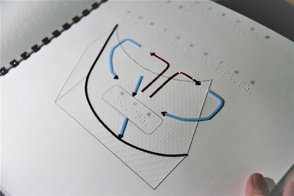 手工製作的雙視點字書透過不同材質呈現圖中複雜的資訊。