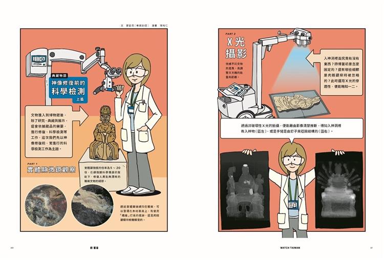 Watch Taiwan觀．臺灣第38期-內容試閱：神像修復前的科學檢測